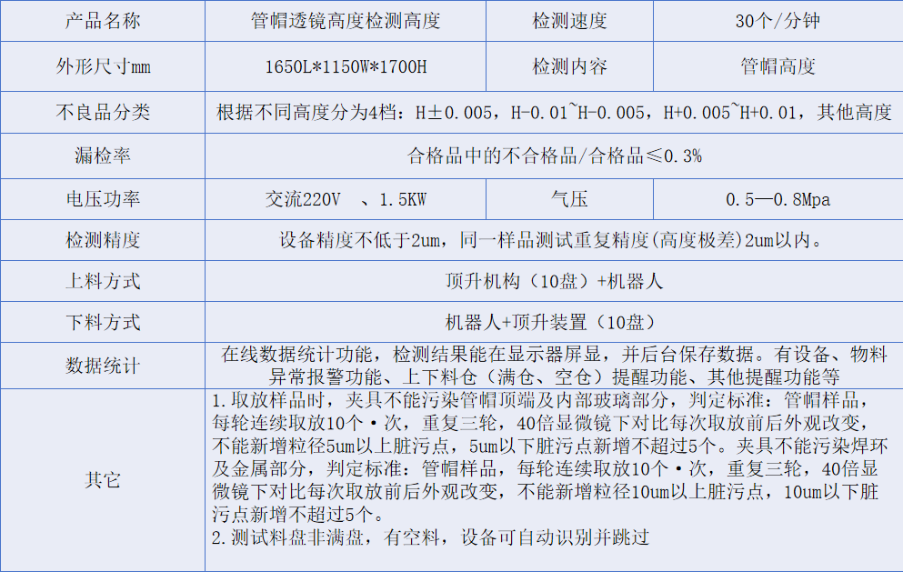 透镜高度测量技术标准.png