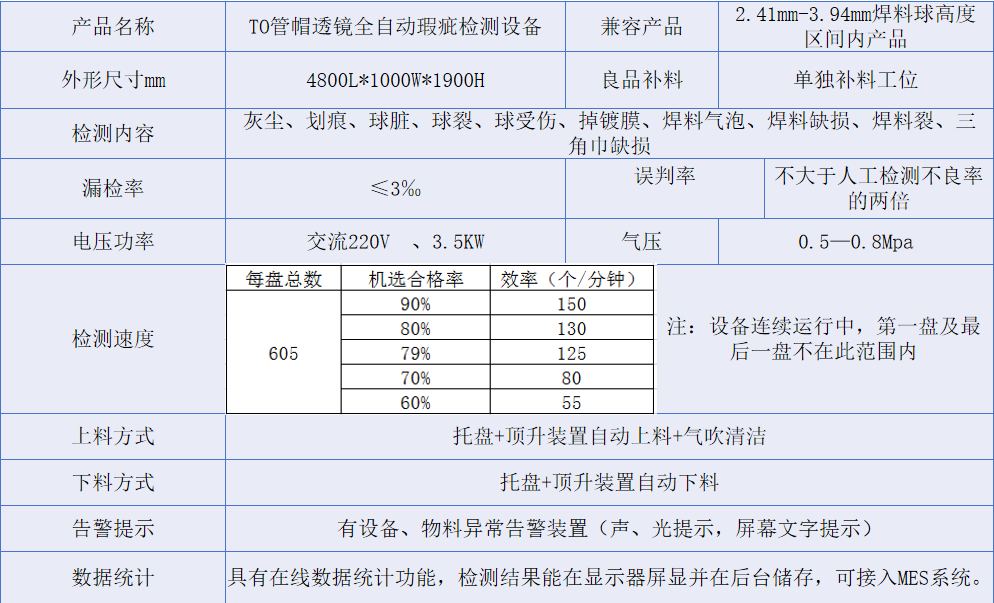 to管帽透镜-2.png